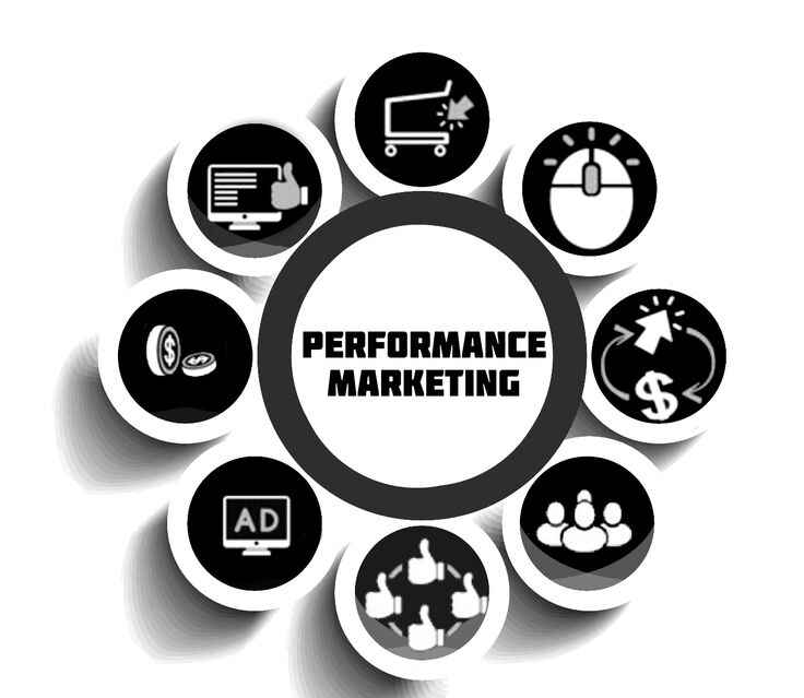 What Is Performance Marketing? A Complete Beginner’s Guide in  2026 A black-and-white infographic titled "PERFORMANCE MARKETING" features a central white circle containing the title text in bold, black capital letters. Eight smaller black circular icons are arranged symmetrically around this center, each connected to it and representing various performance-based marketing actions:

Shopping Cart: An icon of a shopping cart with a cursor arrow pointing toward it, symbolizing a conversion or sale.

Computer Mouse: A mouse icon with radiating lines, representing a "click".

ROI/Exchange: An icon showing a cursor arrow, a dollar sign, and circular arrows, indicating the cyclical nature of investment and return.

Target Audience: A group of three human figures, representing the customer base or leads.

Social Proof: Four "thumbs up" icons arranged in a circle, symbolizing engagement and likes.

Digital Advertising: A computer monitor displaying the word "AD".

Currency: Two stacked coins with dollar signs, representing cost or revenue.

Content Engagement: A computer monitor with a "thumbs up" icon appearing on the screen.

The design uses a clean, high-contrast style with drop shadows to give the circles a three-dimensional, floating appearance against a plain white background.